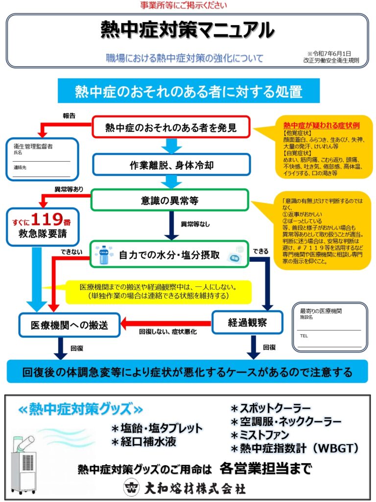 大和熱中症マニュアル1