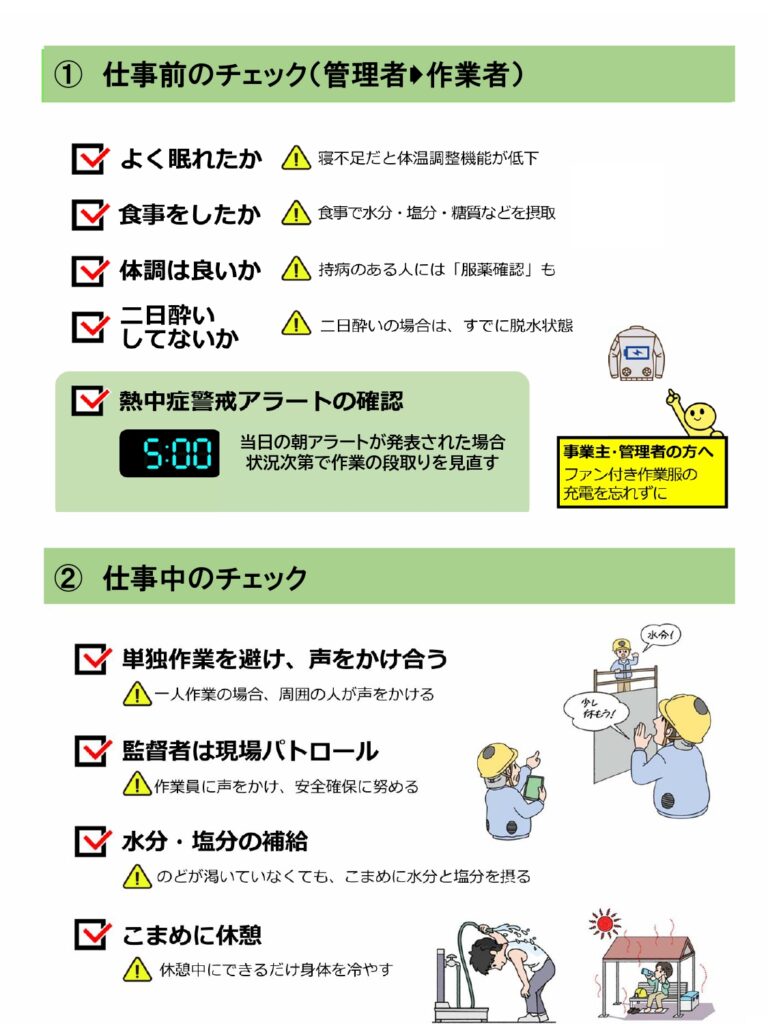 職場における熱中症対策2